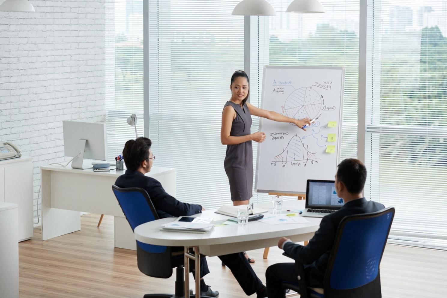 Retail operations workspace